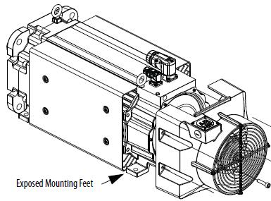 Motor Mounting Flange mount IEC mounting standards - same