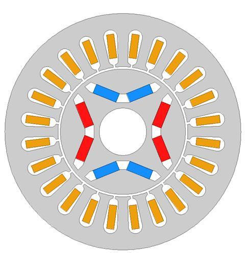 Kinetix VPC is an Interior Permanent Magnet Motor Surface Permanent Magnet (SPM) vs.