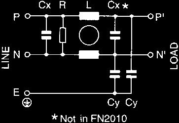 Mfg. part nos. ending in -06 have industry-standard size fast-on connection. COMPACT SINGE X-CAPACITOR FITER Amps (mh) Cx (µf) Cy (nf) Stock No. 1-4 FN010-1-06 1 1 0.1 4.7 66F8733 13.