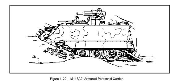 The tripod is stowed retracted, lying across the rear of the cargo area. The TOW vehicle power conditioner (TVPC) is stowed in the missile guidance set. 7. M113A2-Mounted TOW (Basic).
