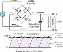 IV. BRIDGE RECTIFIER CONFIGURSTION In Bridge Rectifier there four diodes are used and one Capacitor is used. The Capacitor is used for filtering voltage.