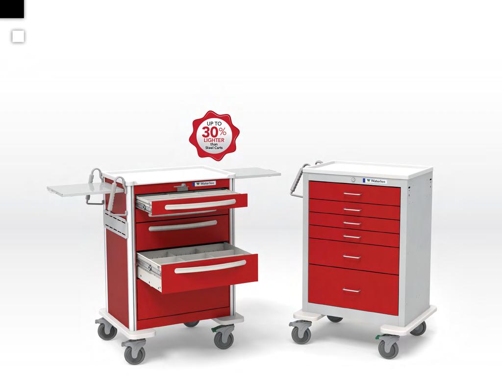 ALUMINUM OR STEEL? WHICH CART IS RIGHT FOR YOU ADVANTAGES OF ALUMINUM Our ELITE aluminum carts fly from procedure to procedure almost as if they had wings!