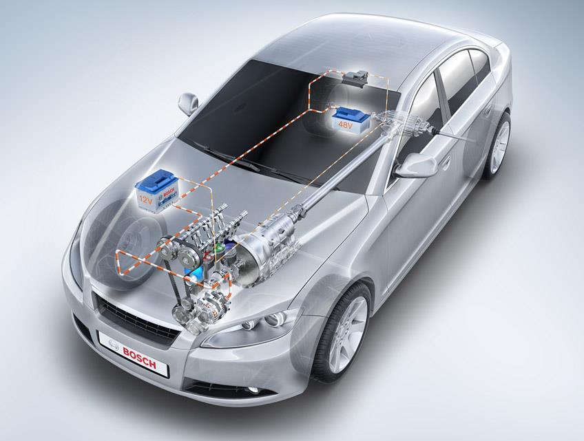 customer benefits Fuel savings 48V hybrid system can