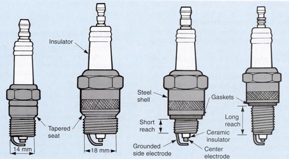 19. Spark plugs have either an mm or a 14 mm diameter thread sealed with either a steel washer