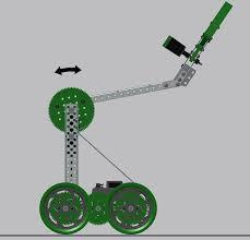 Single Arms Arms These manipulators consist of a pivot point and at least 1 motor.