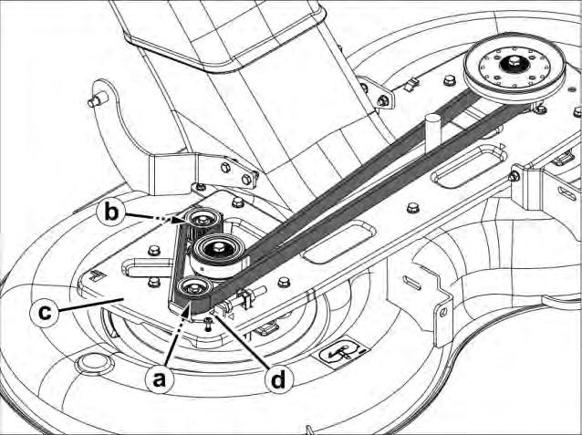 Tensioning pulley (g) and idler pulley are installed on the middle V-belt cover.