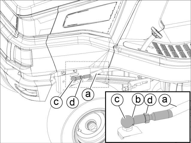 6.5 Fine adjustment of the steering For the fine adjustment of the steering wheel perform the following setting at the thrust rod (a) front left.