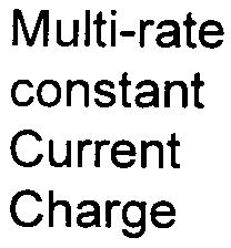 constant Current Charge Limited current minimizes the potential