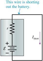 A Short Circuit The figure shows an ideal wire shorting out a battery. If the battery were ideal, shorting it with an ideal wire (R = 0 ) would cause the current to be infinite!