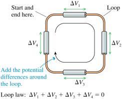 Kirchhoff s Loop Law For any path that starts and ends