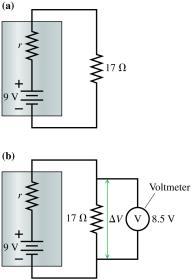QuickCheck 31.10 The current I is A. 3 A. B. 2 A. C. 1 A. D. 2/3 A. E. 1/2 A. Slide 31-60 Example 1 - A Series Resistor Circuit What is the voltage drop across each resistor?