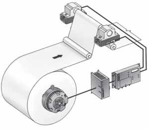Load Cell Sensors Load Cell Sensors Foot Mounted and End Shaft Mounted Series FM Series Sensors The foot mounted style load cells (used with pillow blocks) provide easy and convenient mounting to the