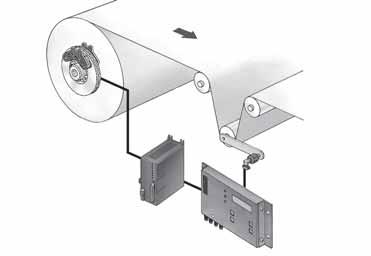Load cells are used for unwind, intermediate zone or rewind tension control.
