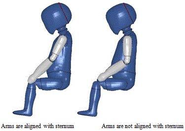 Example for arm alignment: 7.1.3.