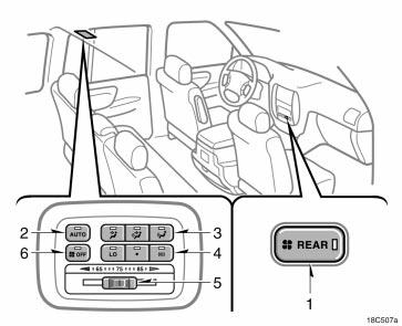 Rear air conditioning system Controls 1. Rear air conditioning on- off switch 2.