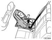 CAUTION Never install a rear- facing child restraint system on the front passenger seat.