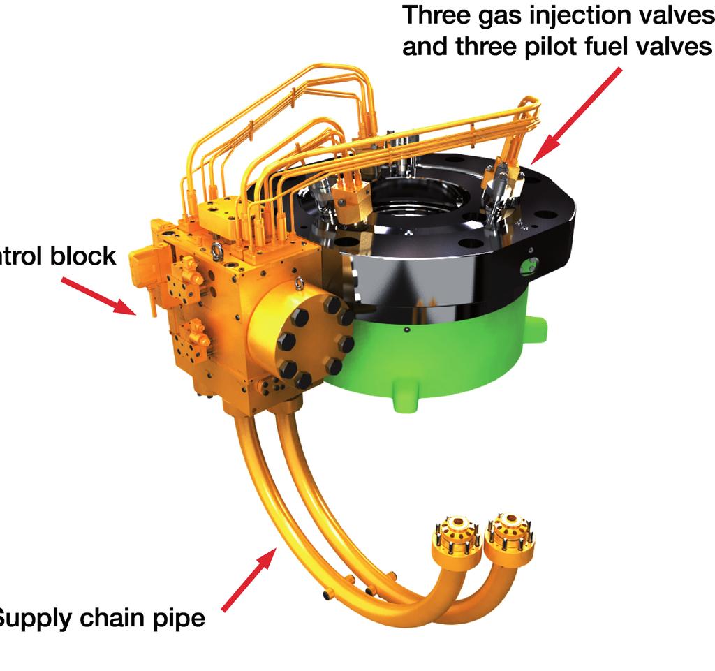 Three gas injection valves and three pilot fuel valves system makes it possible to purge the fuel system with N2 before and after operating the engine on gas and in the event of gas operation