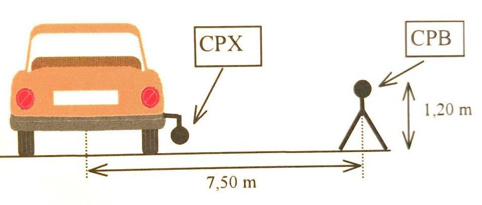 CPX versus Controlled Pass-By measurements LCPC/IFSTTAR experiment For non-porous pavements and for some