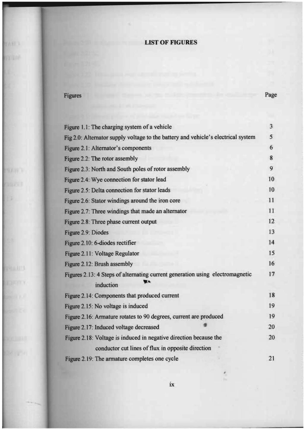 LIST OF FIGURES Figures Page Figure 1. 1: The charging system of a vehicle Fig 2.0: Alternator supply voltage to the battery and vehicle's electrical system Figure 2.
