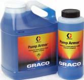 Fluids PUMP ARMOR 243103 245133 Protects pump for storage and freeze proof to - 30 F (-34.4 C).