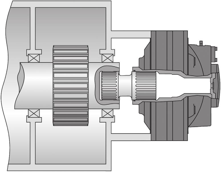 58/80 Hägglunds CB Radial piston hydraulic motor DD00087934 DD00087935 Fig. 77: Flange mounted motor with splines and low radial load from driven shaft. Fig. 78: Flange mounted motor with splines to avoid high radial load from driven shaft.