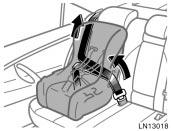 Contact your Toyota dealer immediately. Do not install the child restraint system on the seat until the seat belt is fixed. 2. Fully extend the shoulder belt to put it in the lock mode.