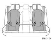 Installation with child restraint lower anchorages Lower anchorages for the child restraint systems interfaced with