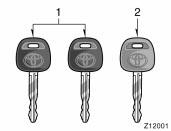 Keys (with key cylinder type ignition switch) Type A Your vehicle is supplied with two kinds of keys. 1. Master keys (black) These keys work in every lock.