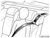 Seat belt comfort guides The outside shoulder belt comfort guides for the rear seat outside positions will provide added seat belt comfort for children who have