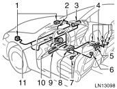 With manual driver s seat With power driver s seat The SRS front airbag system consists mainly of the following components, and their locations are shown in the illustration. 1.