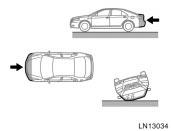 86 Collision from the front Collision from the rear Vehicle rollover The SRS side airbags and curtain shield airbags are not generally designed to inflate if the vehicle is involved in a front or