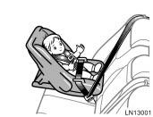 Child restraint system A child restraint system for a small child or baby must itself be properly restrained on the seat with the lap portion of the lap/shoulder belt.