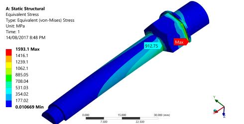 Figure 13: Stress distribution of the axle. Maximum stress value is 1,593.1 MPa. The second critical area has the stress value of 912.