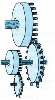 different types are used to transmit torque and rotation from one shaft to another. Gears are among the oldest machine elements.