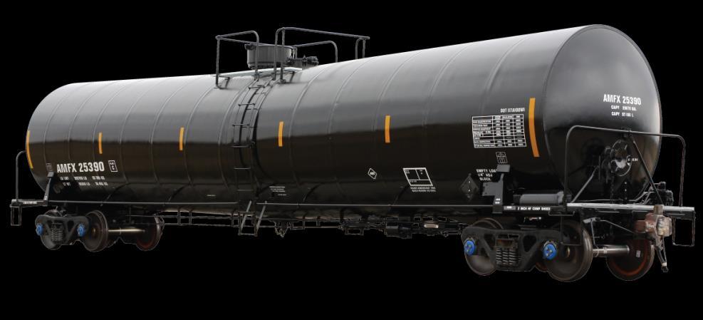 ARI Key Railcar Markets - Two Largest Product Segments in the Railcar Industry* HOPPER RAILCARS Product