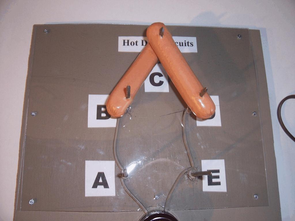 Figure 2: Two hot dogs