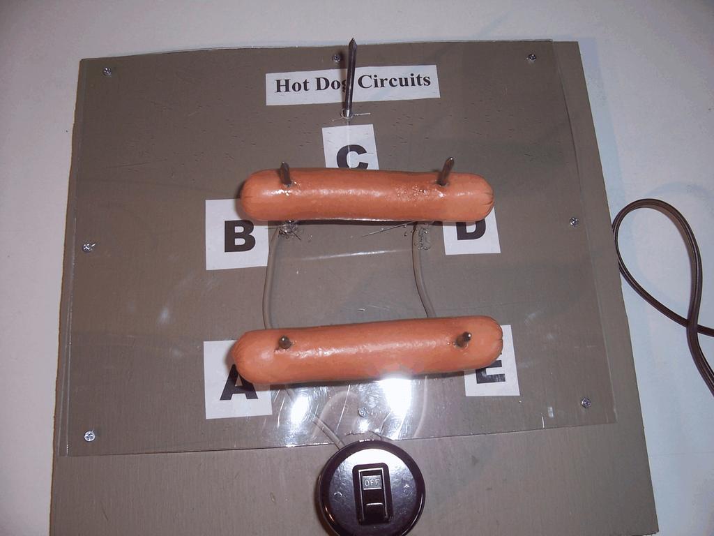 Figure 3: Two hot dogs