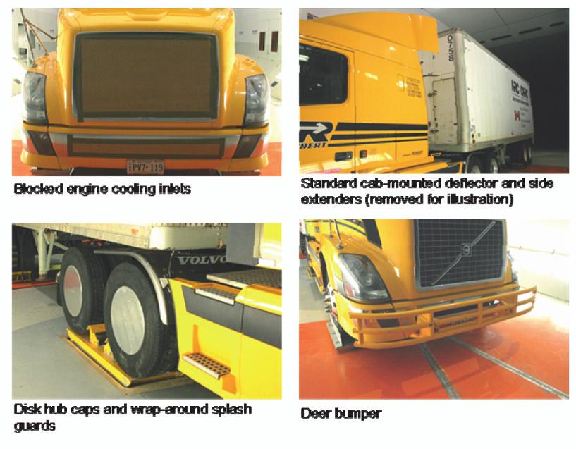Wind Tunnel Tests of Aerodynamic Drag-Reducing Devices for Tractor-Trailers 455 Fig.