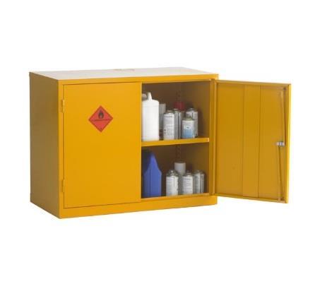 SU20F 711 x 355 x SU04F 711 x 915 x Wall Mounted Flammable Storage Cabinets Ideal for areas with limited spare floor space, wall mounted cabinets are manufactured in 20 gauge mild steel with lockable
