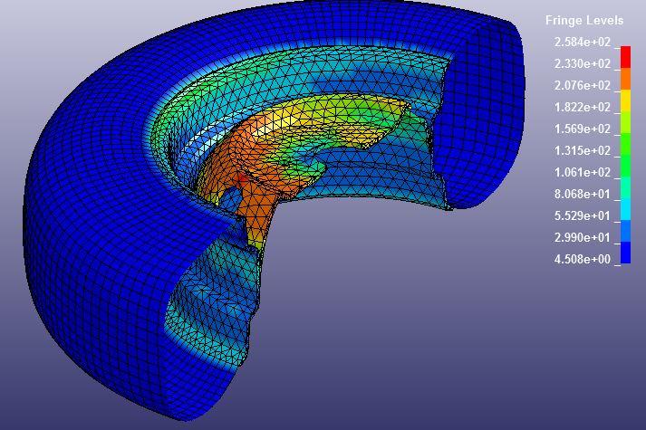 8: Finite Element Model for wheel-tire and striker assembly For the FE model, the striker drops over the tire from 230 mm height and makes contact with the tire at a velocity of 2.12 m/s.