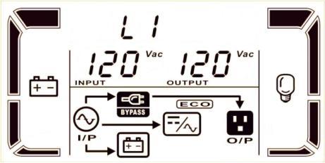 AC mode Description When the input voltage is within acceptable range, UPS will provide pure and stable AC power to output. The UPS will also charge the battery at AC mode.