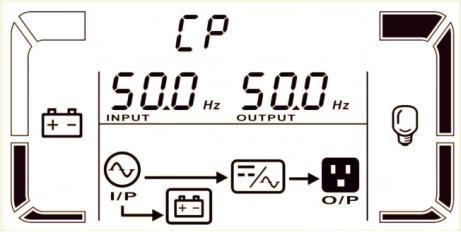 CP status Description When output phase angle is set to be constant with 0/120/180/240, the UPS will display CP.