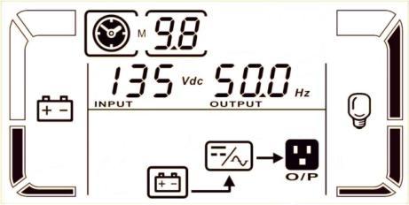 LCD display Battery mode Description When the input voltage or frequency is beyond the acceptable range or power failure, UPS will backup power from