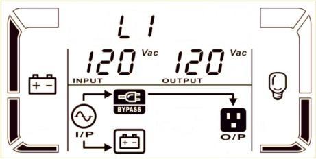 LCD display Bypass mode Description When input voltage is within acceptable range and bypass is enabled, turn LCD display off the UPS and it will enter