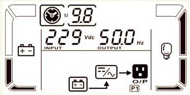 CVCF mode Description When input frequency is within 46 to 64Hz, the UPS can be set at a