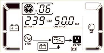 LCD display Bypass mode Description When input voltage is within acceptable range and bypass is