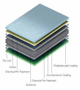 Insulated panel construction and specification Door leaves are constructed from an inherently strong steel twin skin laminated rigid door panel.