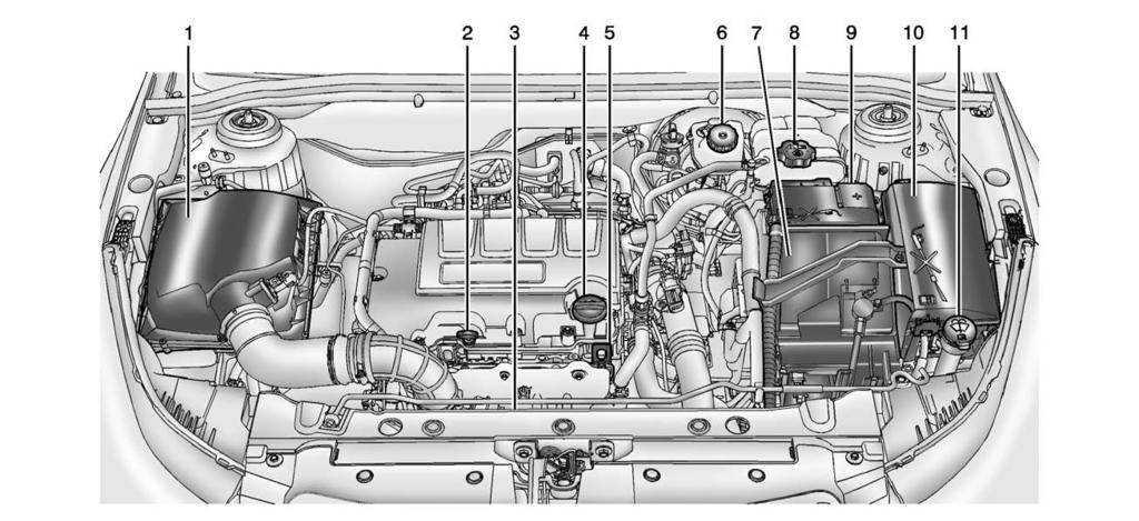224 Vehicle Care Engine