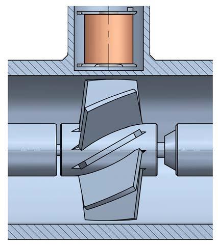 Working principle One helicoidal rotor turns freely inside a cylindrical tube. The working liquid pushes the rotor blades, making them turn at a flow speed which is proportional to the flow rate.