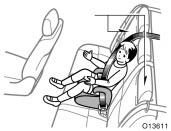 Move seat fully back Do not allow the child to lean his/ her head or any part of his/her body against the door or the area of the seat, front or rear pillar or roof side rail from which the side
